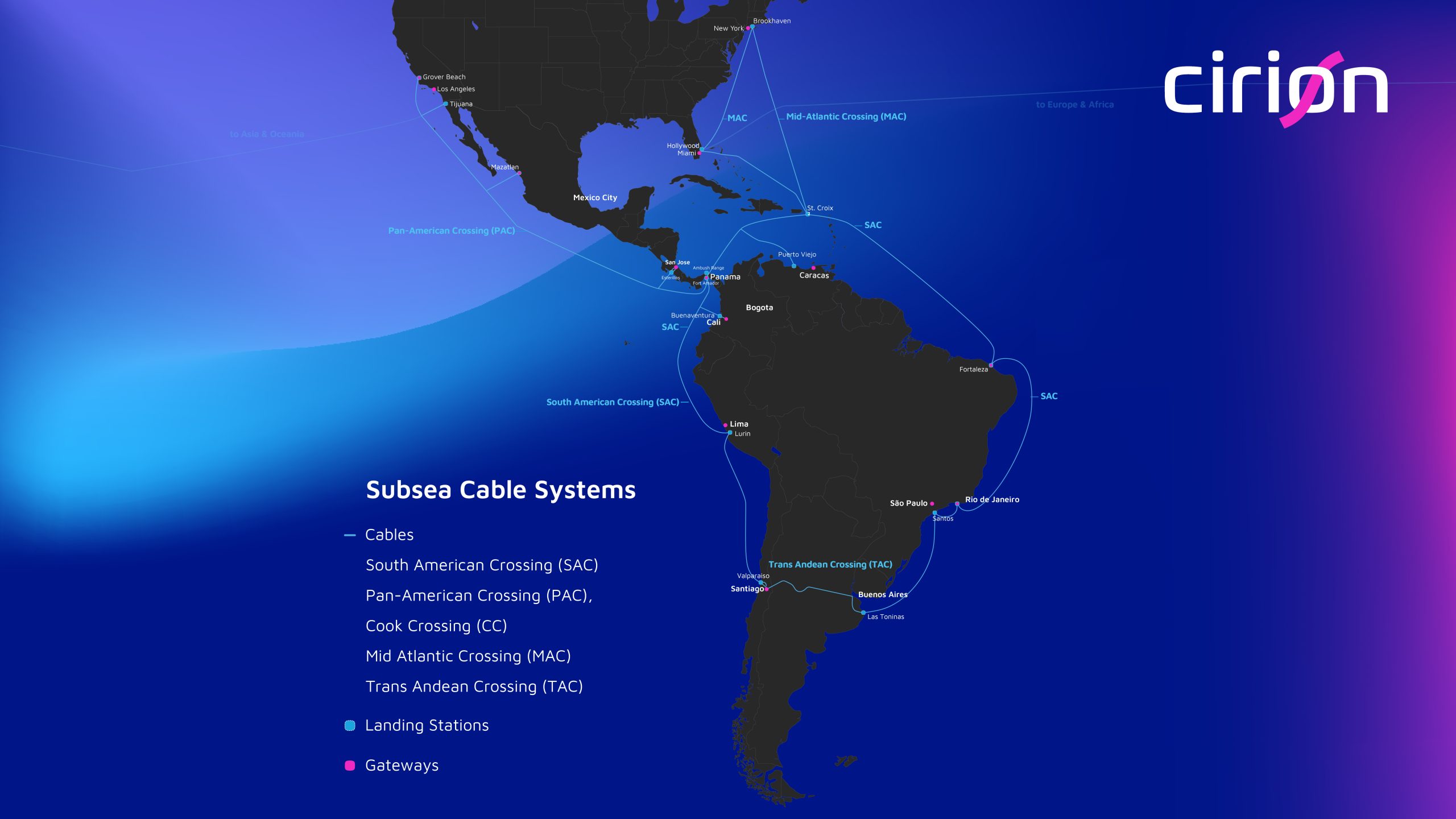 ¿Qué es una estación de aterraje de cable submarino,  y para qué sirve?